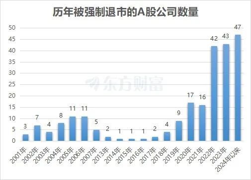 突发！*ST美尚铁定退市，老板曾800亿坐庄