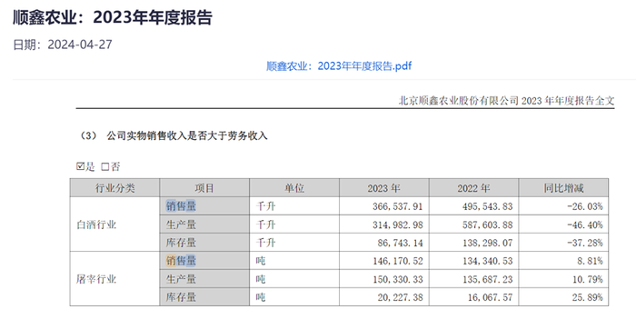 光瓶酒没有“黑神话”