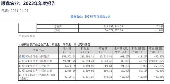 光瓶酒没有“黑神话”