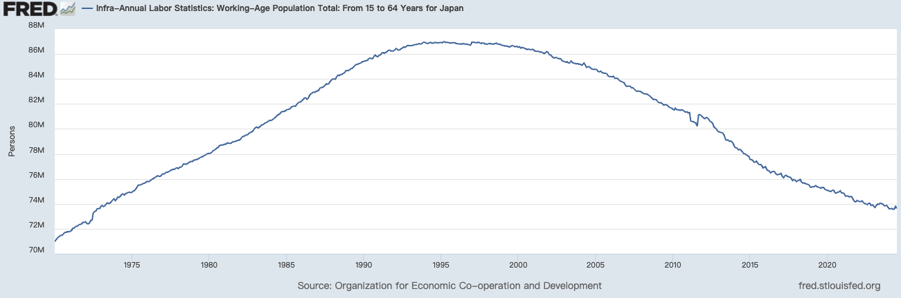 四成员工已年过半百 日本航空将提高60岁以上退休返聘人员待遇