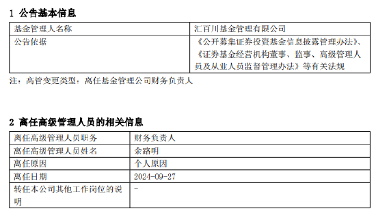 汇百川基金人事变动：财务负责人余路明离任 总经理王锦海代履财务职务