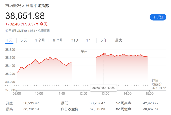 鲍威尔“放鹰”，美元指数站上101，欧央行“放鸽”，欧洲股债齐涨，原油跌2.5%