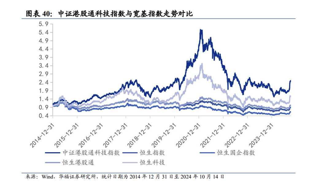 迎风而起？蹭上“并购重组+硬科技”两大热点 上海电气H股大涨逾30%