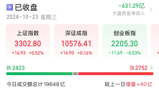 一则利好传来，光伏多股急速拉涨停！数据中心需求激增，高研发+高增长潜力股仅7只