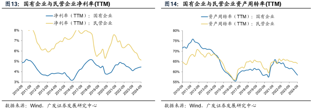 透视A股三季报：哪些行业有望率先反转？