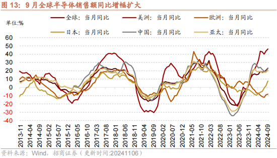 招商策略：本轮化债力度超预期