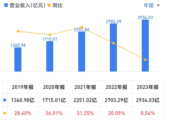 离谱！紫金矿业被毒贩掠夺3吨黄金，员工边挖矿边躲子弹