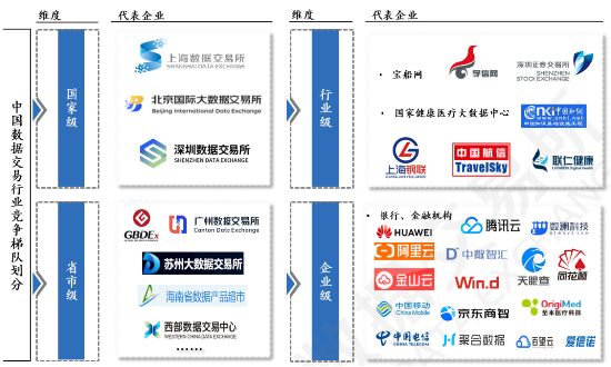 源达研究报告：加快发展新质生产力，数据要素商业生态逐步成熟