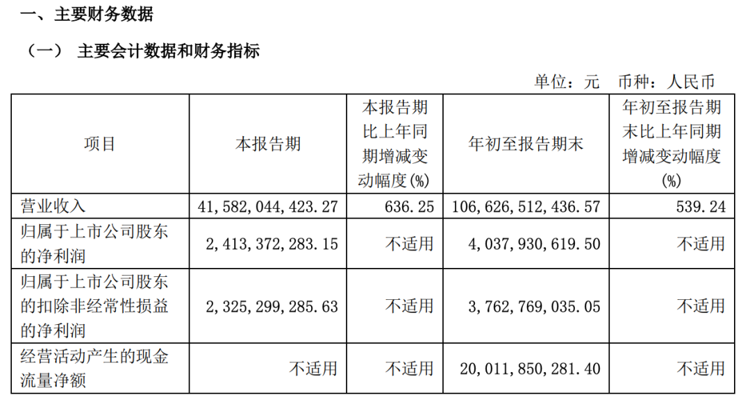 抛弃灵魂？传上汽将与华为合作