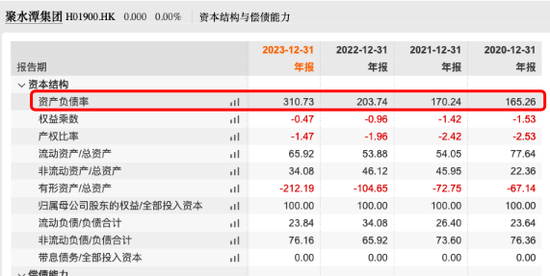 对赌大限来临，聚水潭三闯IPO！