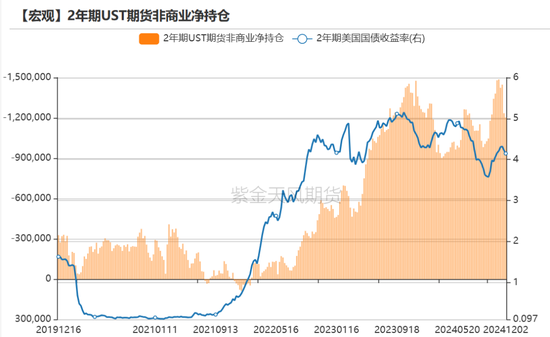 黄金：静待通胀数据