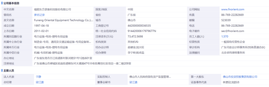8万多股民懵了！“大牛股”突然被立案，股价大跌超15%！此前3个月暴涨150%