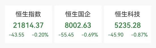 线下门店火热，老铺黄金大涨超5%