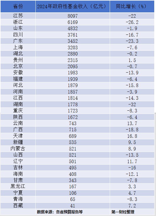 去年人口大增，深圳为何又“超常规”引才？