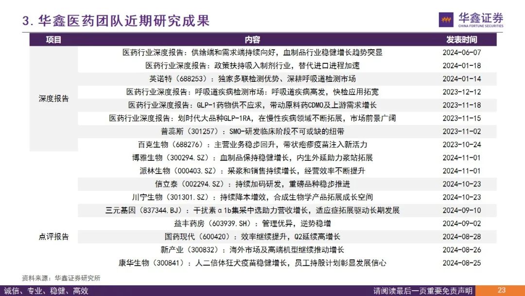 【华鑫医药|行业周报】期待创新支持政策继续推进落地