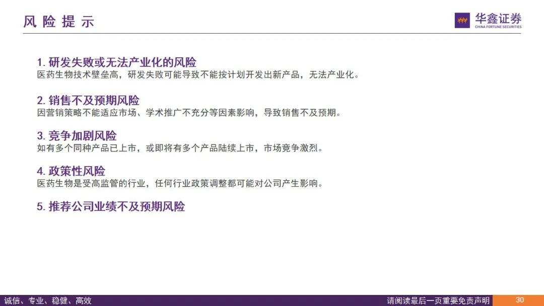 【华鑫医药|行业周报】期待创新支持政策继续推进落地