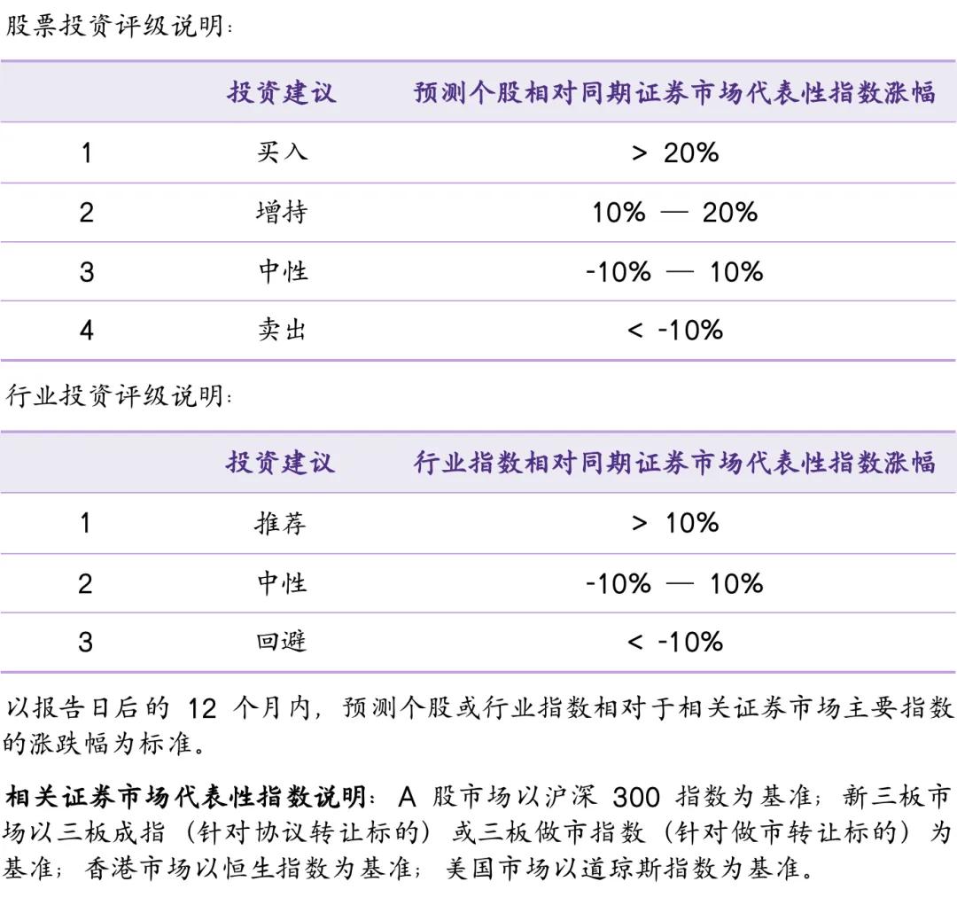 【华鑫医药|行业周报】期待创新支持政策继续推进落地