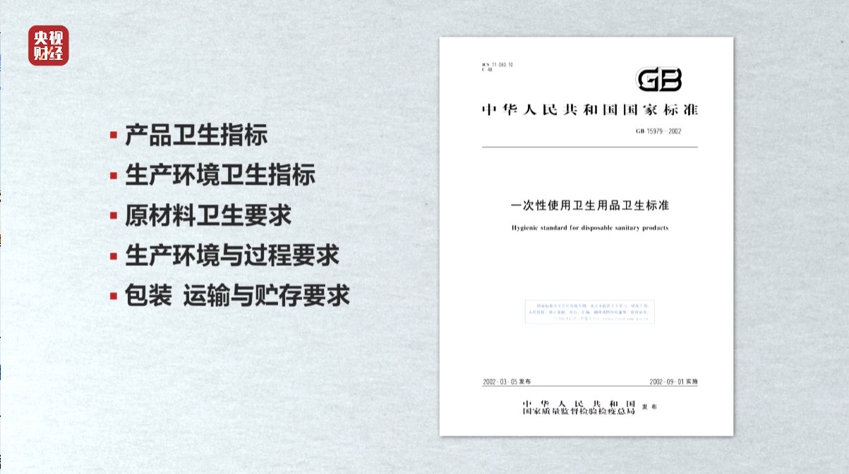 3·15晚会曝光：徒手制作不灭菌，一次性内裤“爆雷”！开个水龙头收费100元，“啄木鸟”被点名，公司回应