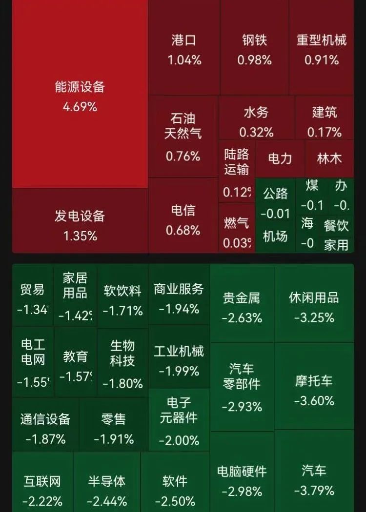 李嘉诚旗下多家公司股价下跌！长实集团跌超6%，长和11天市值蒸发323.6亿港元！两家公司已取消业绩记者会