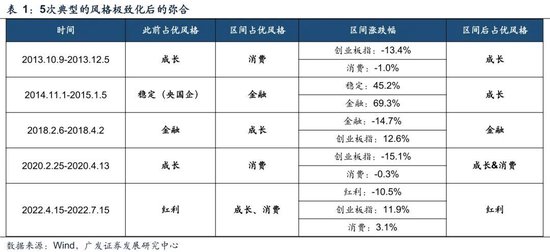 广发策略：如何看市场调整？深海科技会是下一个低空经济吗？