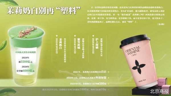 茉莉奶白狂奔背后的食安隐患