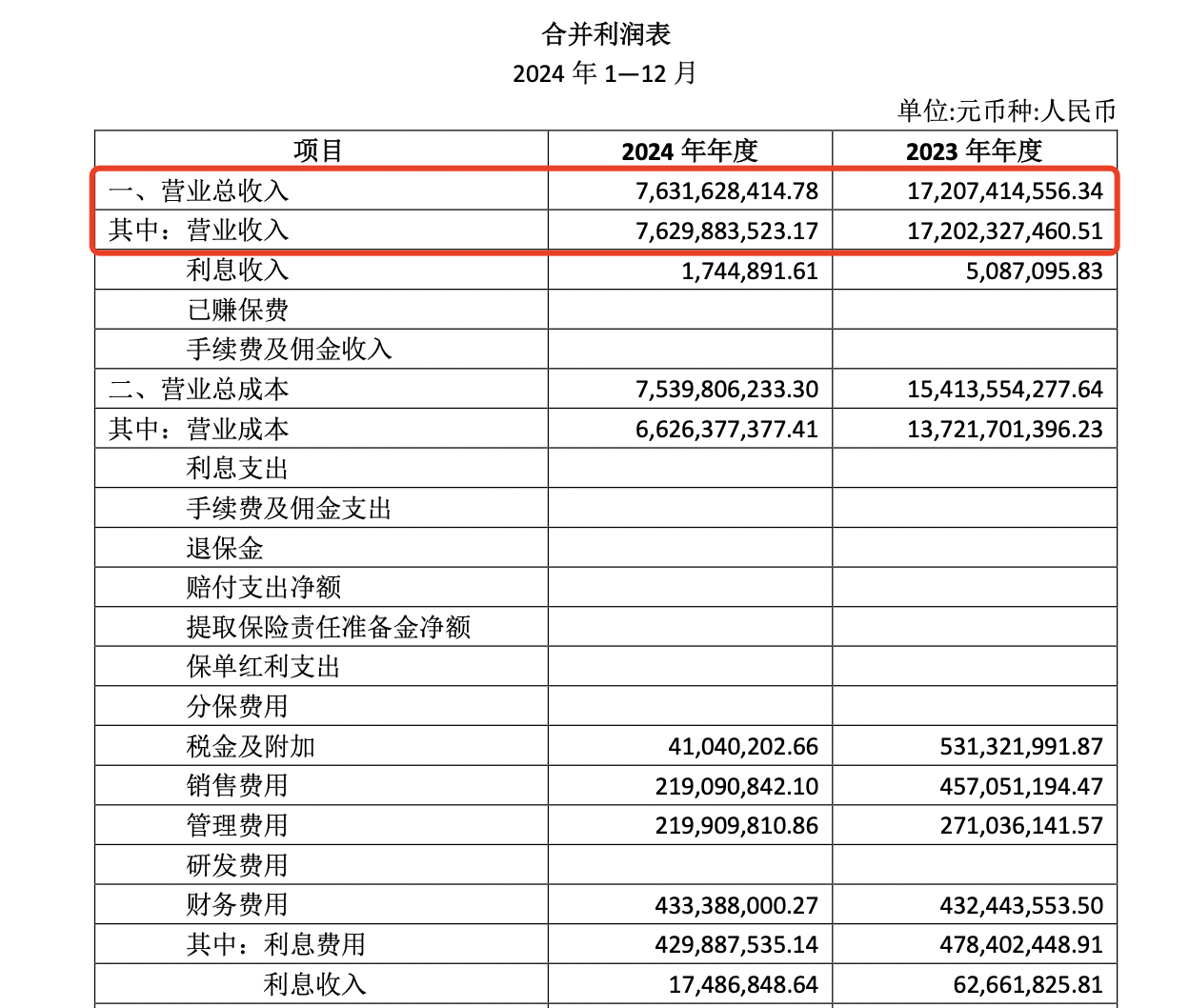 华宇集团2024年净利缩水近九成，57岁董事长蒋杰曾是建筑公司施工员