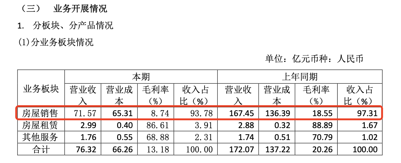 华宇集团2024年净利缩水近九成，57岁董事长蒋杰曾是建筑公司施工员