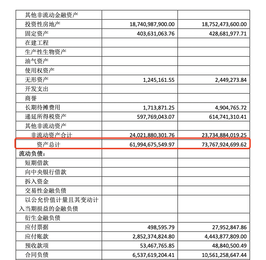 华宇集团2024年净利缩水近九成，57岁董事长蒋杰曾是建筑公司施工员
