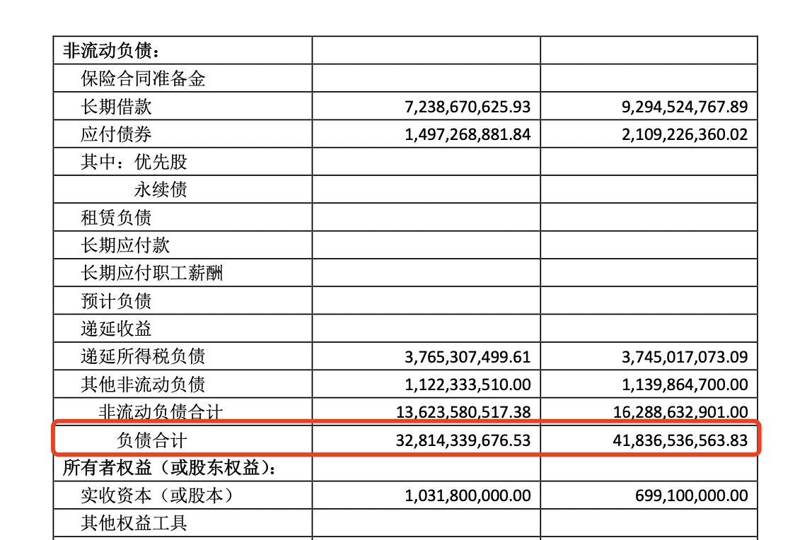 华宇集团2024年净利缩水近九成，57岁董事长蒋杰曾是建筑公司施工员