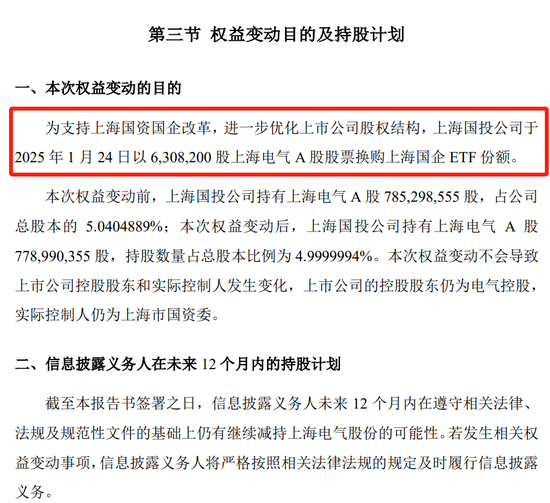 汇添富 & 上海电气：ETF换购疑云！