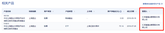 汇添富 & 上海电气：ETF换购疑云！
