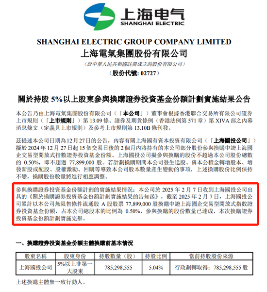 汇添富 & 上海电气：ETF换购疑云！