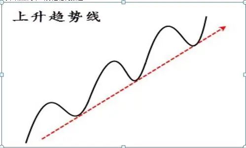 真正靠炒股赚钱的一种人：10年前买入5万南京银行，持有到现在赚多少？这才是真正价值投资