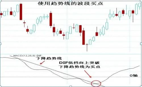 真正靠炒股赚钱的一种人：10年前买入5万南京银行，持有到现在赚多少？这才是真正价值投资