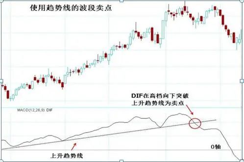 真正靠炒股赚钱的一种人：10年前买入5万南京银行，持有到现在赚多少？这才是真正价值投资