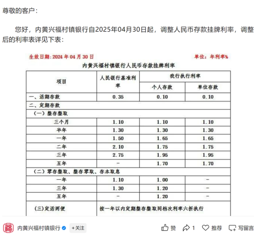 存5年不如存2年 部分银行利率“倒挂”
