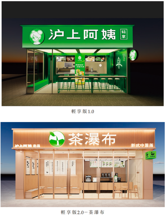 新茶饮江湖风云再起：洗牌、突围与未来之战！