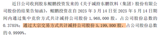 大股东高位套现19亿，解禁两年减持74亿！东鹏饮料：股价创新高，但一季报暴露两大不利信号