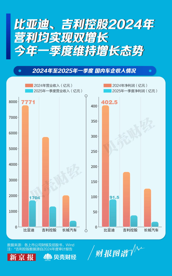 “车圈恒大论”之下，谁在制造焦虑？唱衰中国新能源汽车不可取