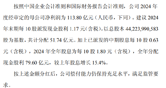 中国人保：拟派发2024年末期现金股利共51.74亿元