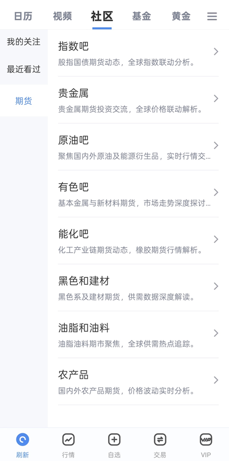 新浪财经：期货外汇投资者的专业伙伴与温暖港湾