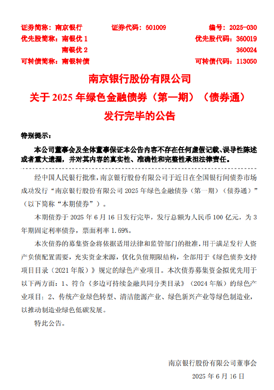 南京银行：100亿元绿色金融债券发行完毕