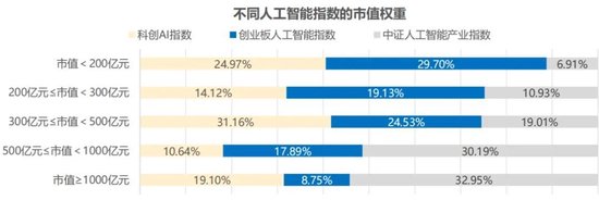 一针强心剂