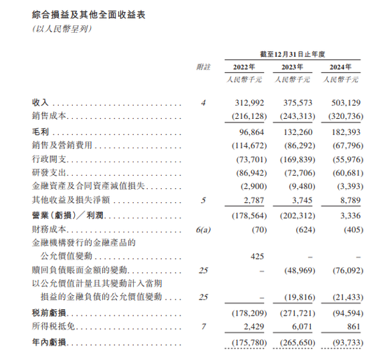人工智能企业海致科技，递交IPO招股书，拟赴香港上市