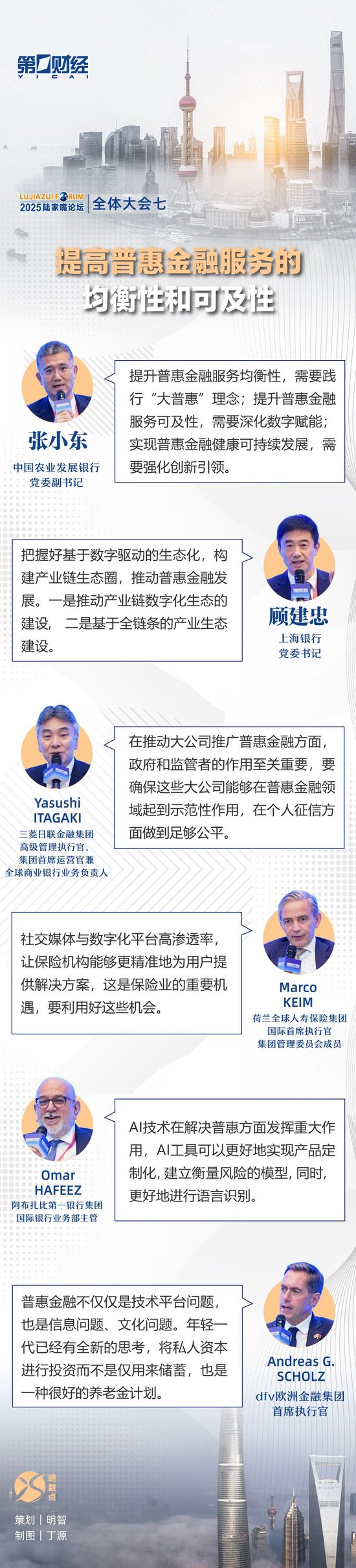 一图速览丨陆家嘴论坛全体大会七：提高普惠金融服务的均衡性和可及性