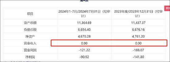 信濠光电无实控人认定是否存疑？四大董事席位人员疑均与立讯精密产生交织