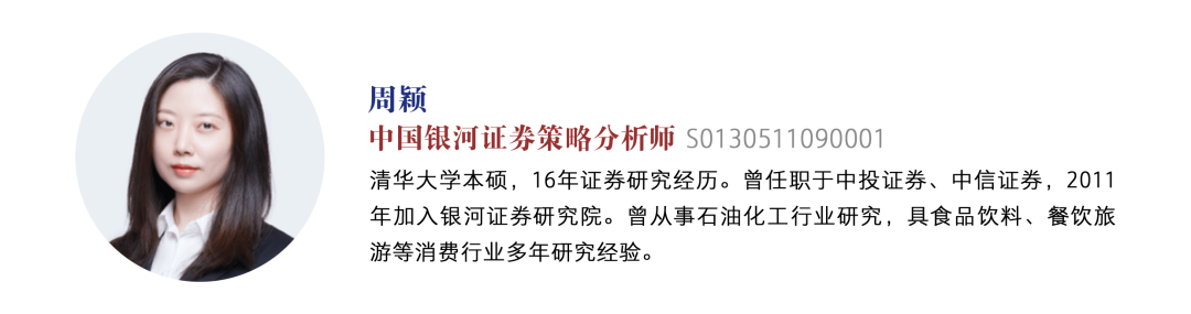 【银河晨报】7.2丨ESG：6月ESG央国企策略绝对收益为2.97%