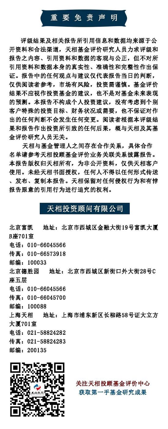揭榜！2025年二季度公募基金三年期、五年期、十年期业绩榜单大展示