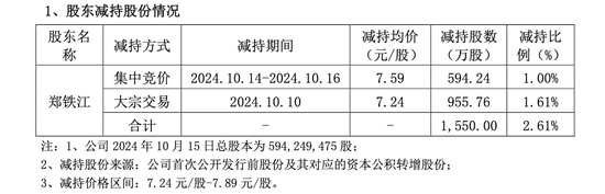 百川股份实控人兼董事长突遭留置，所持近四成股权已被质押