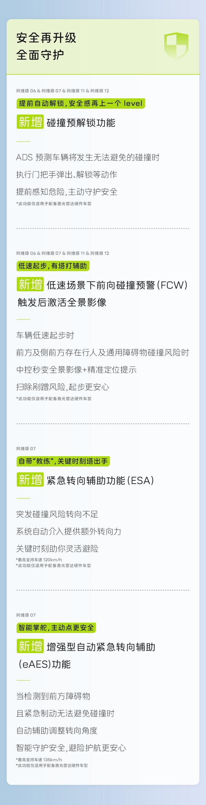阿维塔汽车 OTA 升级华为乾崑 ADS 3.3.2 版本